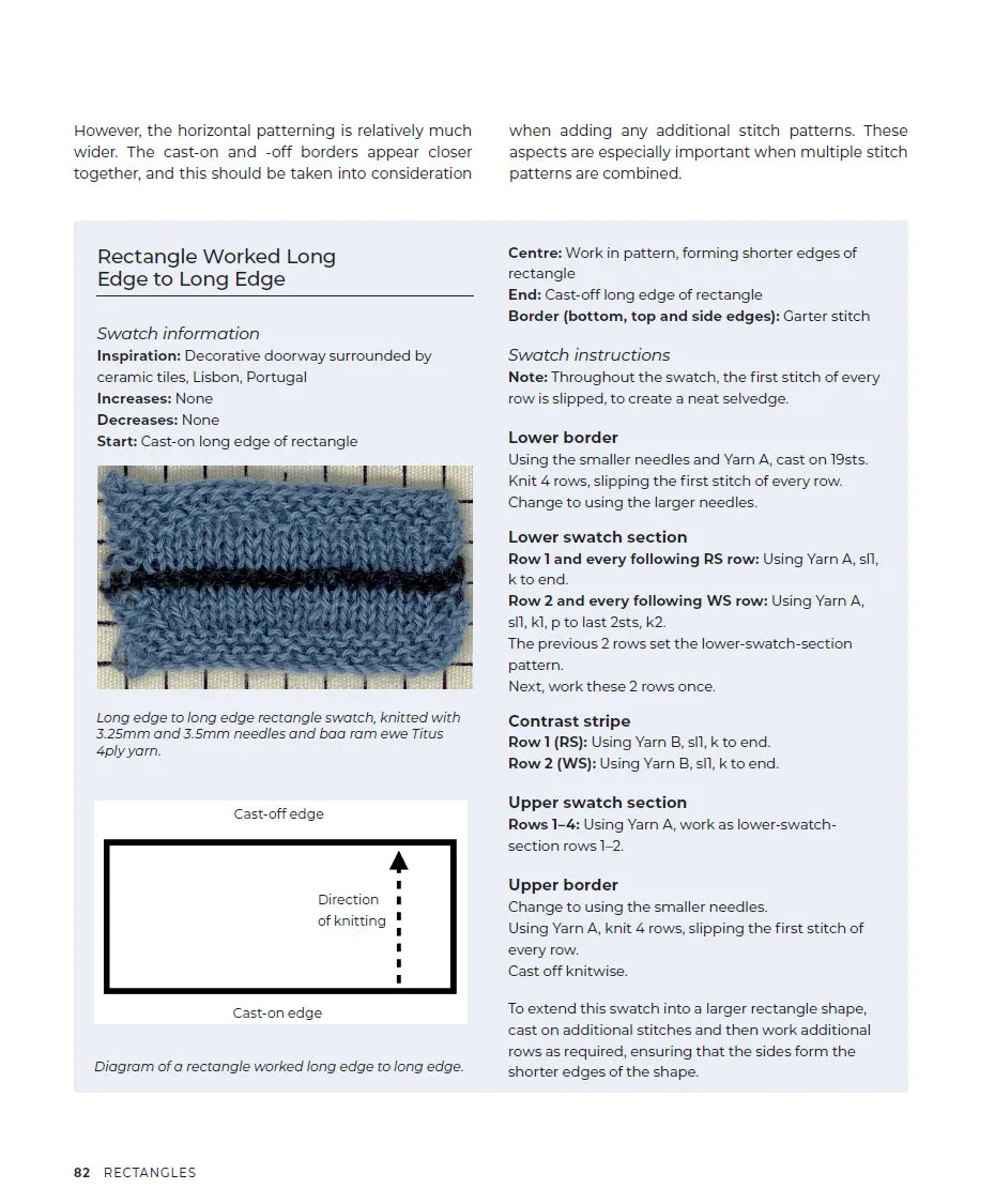 Knitter's Guide to Shawl Design