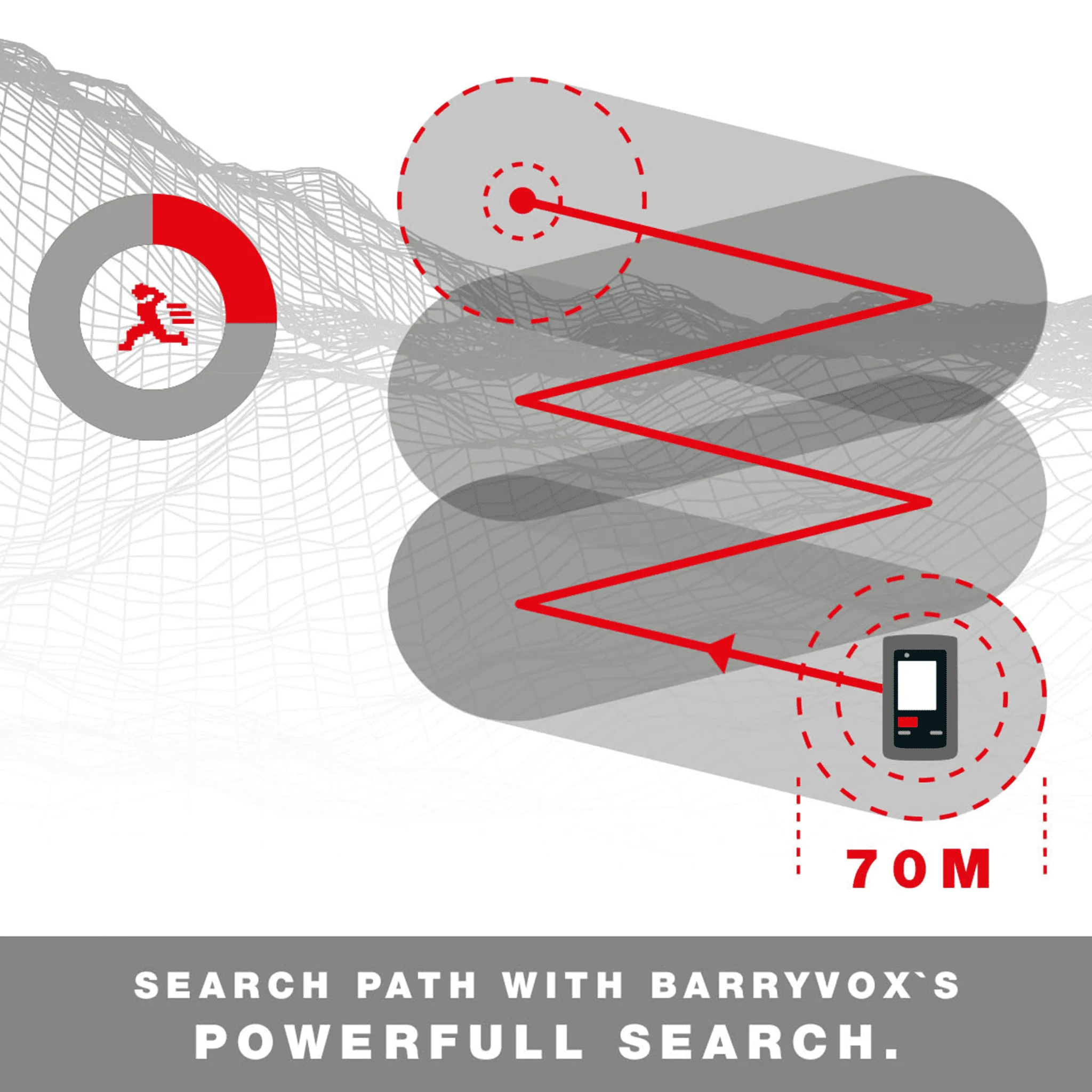 Mammut Barryvox Avalanche Transceiver