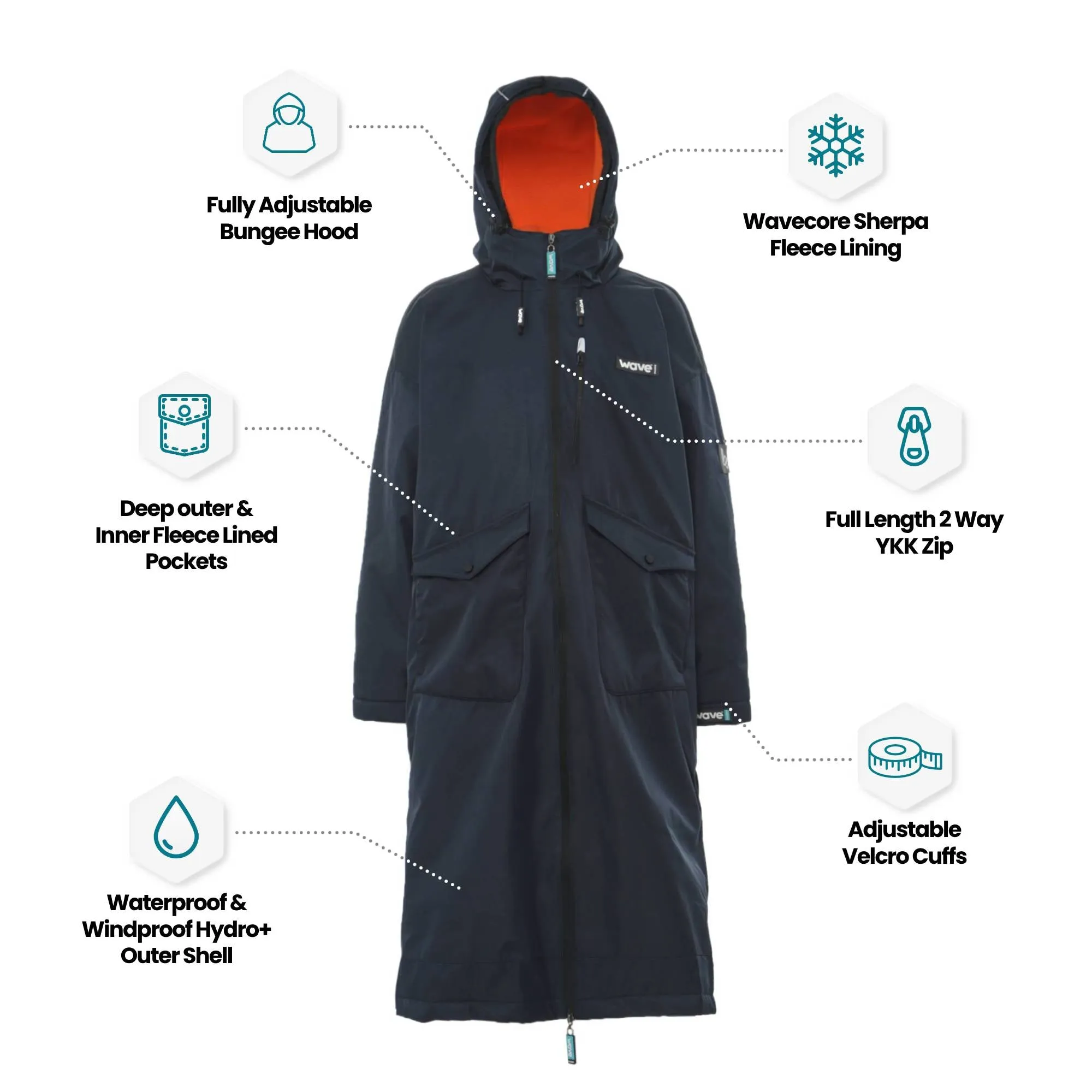 Wave 3 in 1 Hot Tub Changing Robe | Waterproof & Windproof | Unisex | Navy Blue